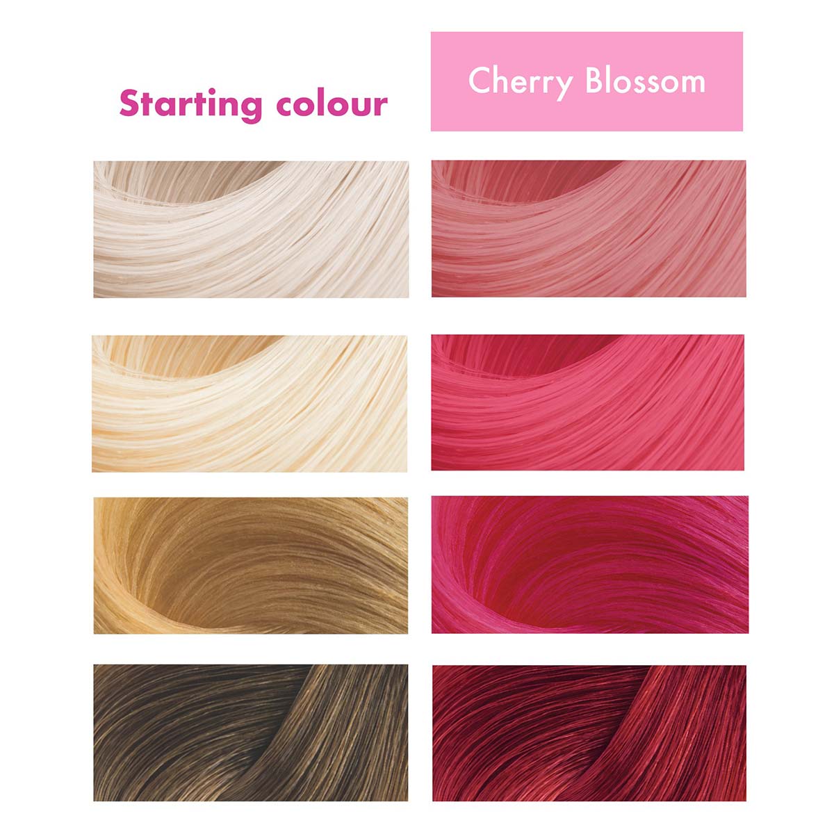 umberto giannini colour mask results